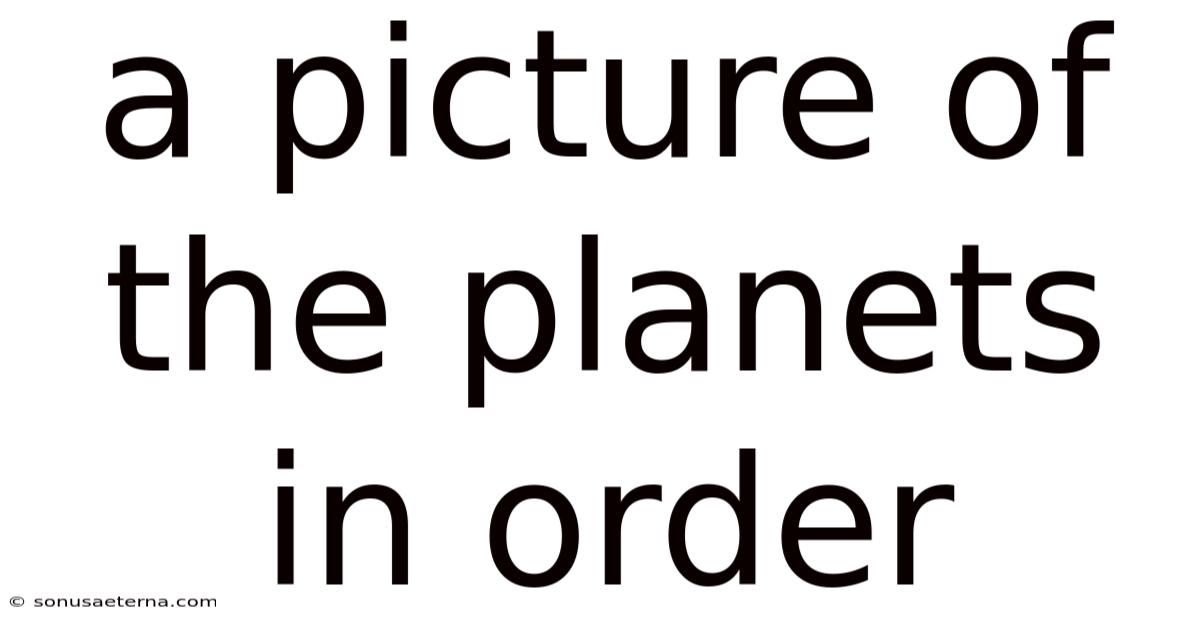 A Picture Of The Planets In Order