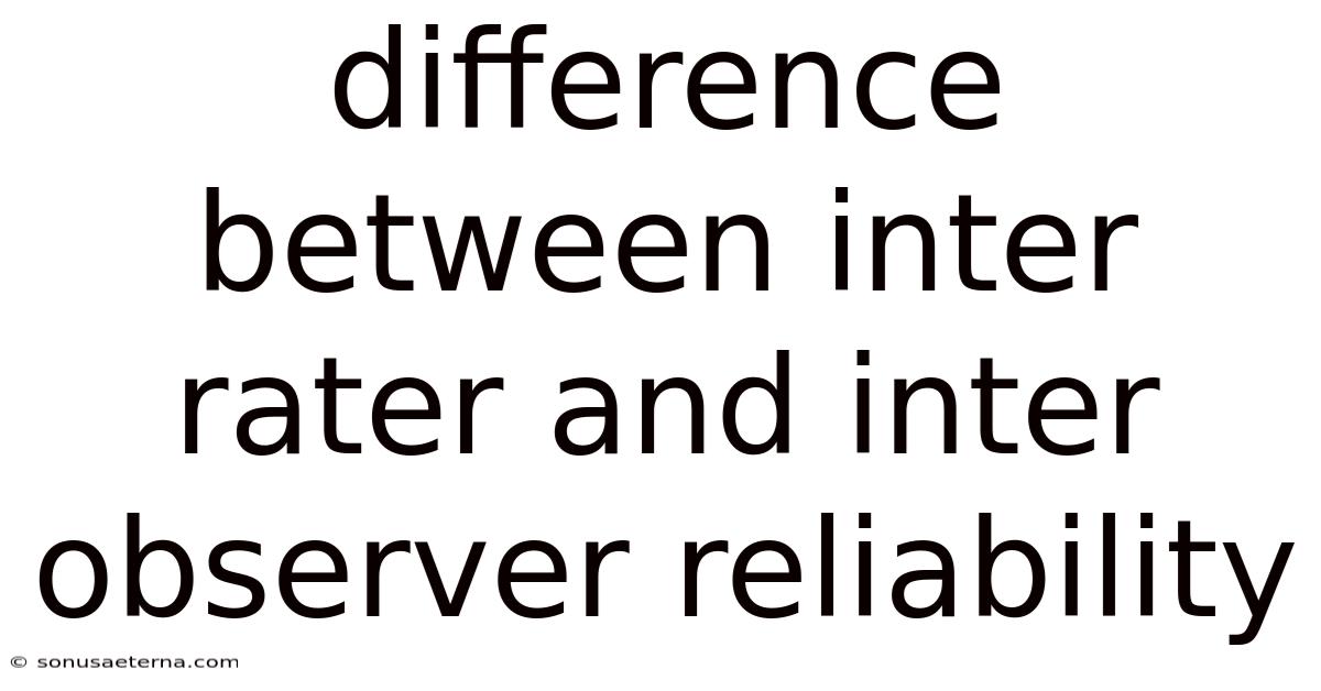 Difference Between Inter Rater And Inter Observer Reliability