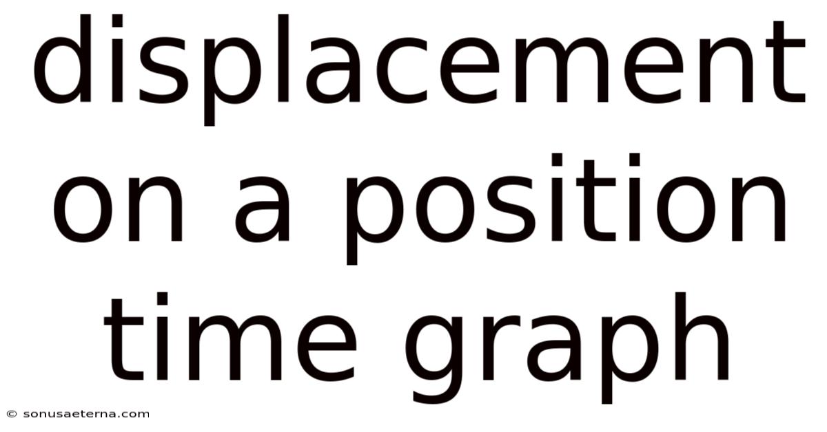 Displacement On A Position Time Graph