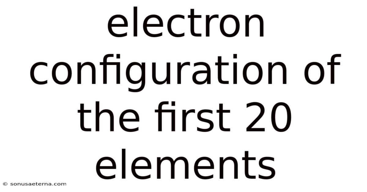 Electron Configuration Of The First 20 Elements