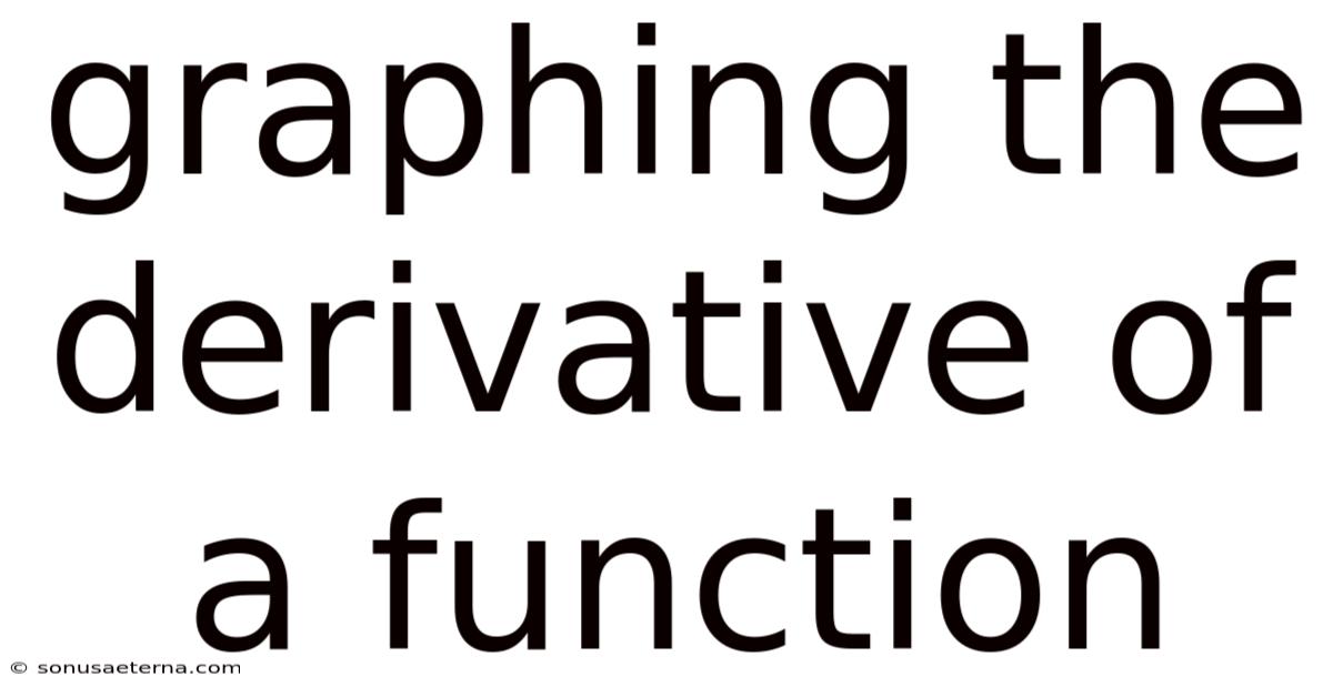 Graphing The Derivative Of A Function