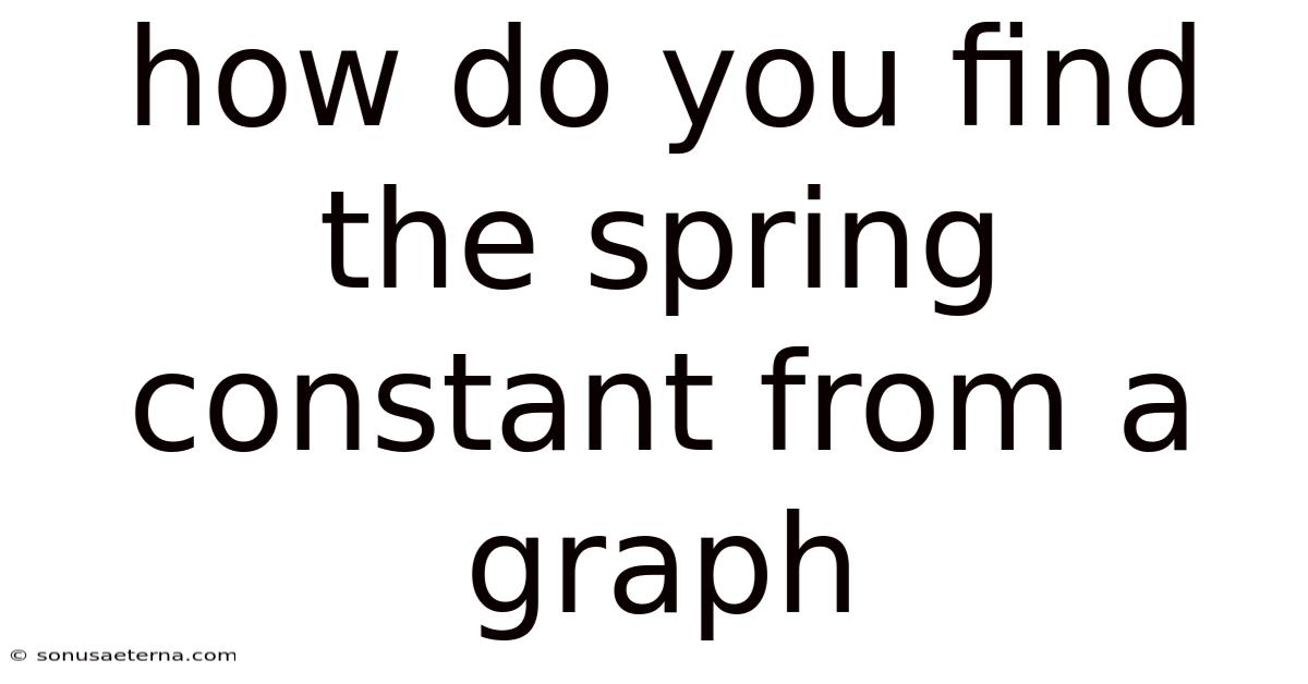 How Do You Find The Spring Constant From A Graph