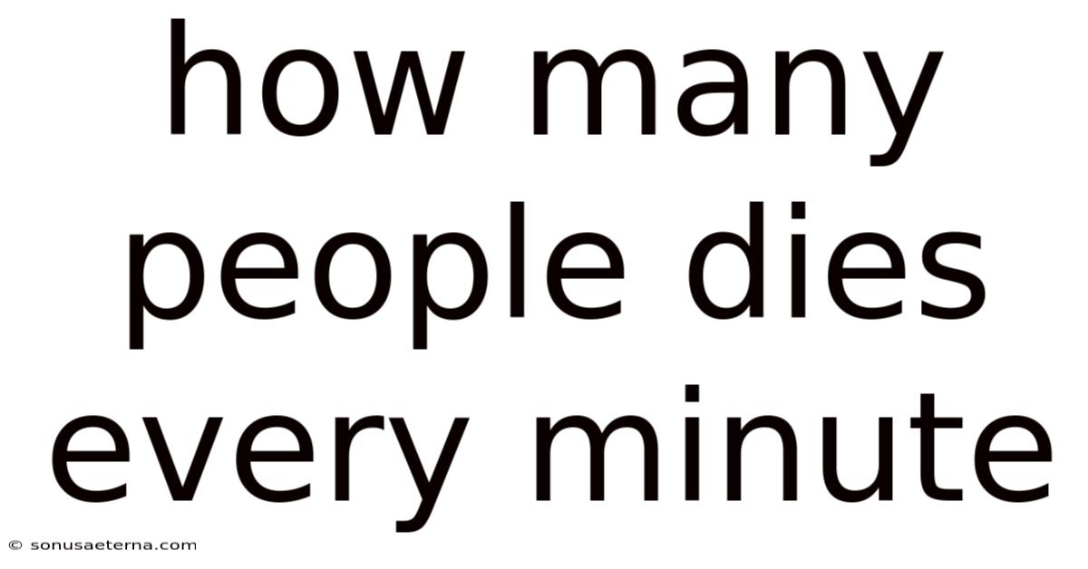 How Many People Dies Every Minute