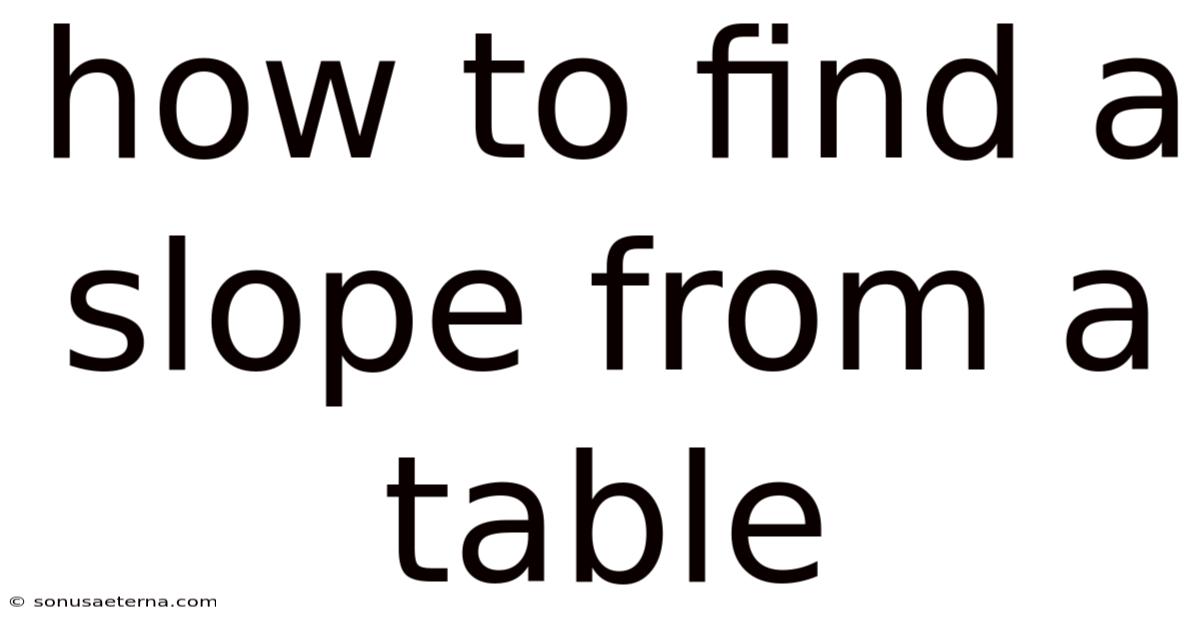 How To Find A Slope From A Table