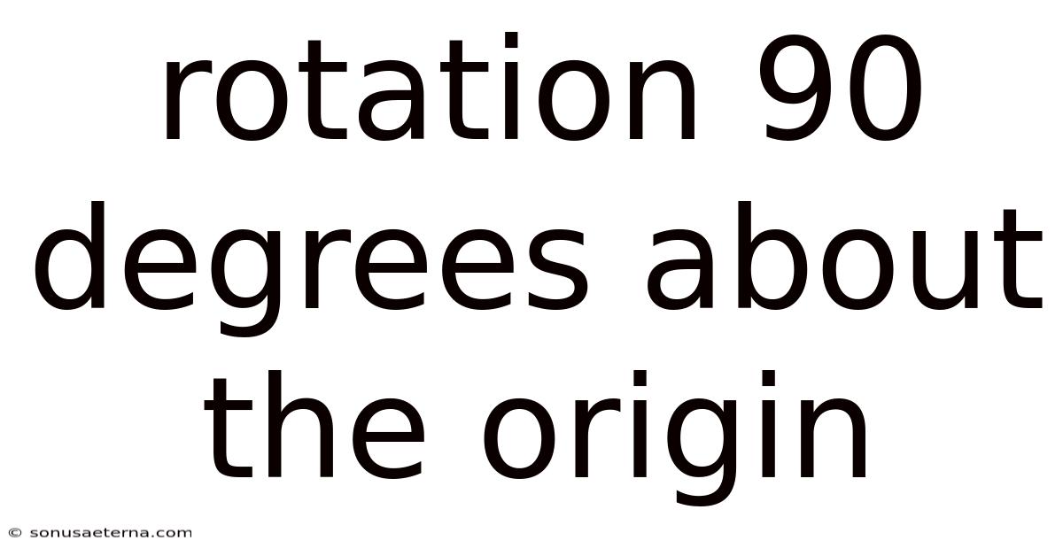 Rotation 90 Degrees About The Origin