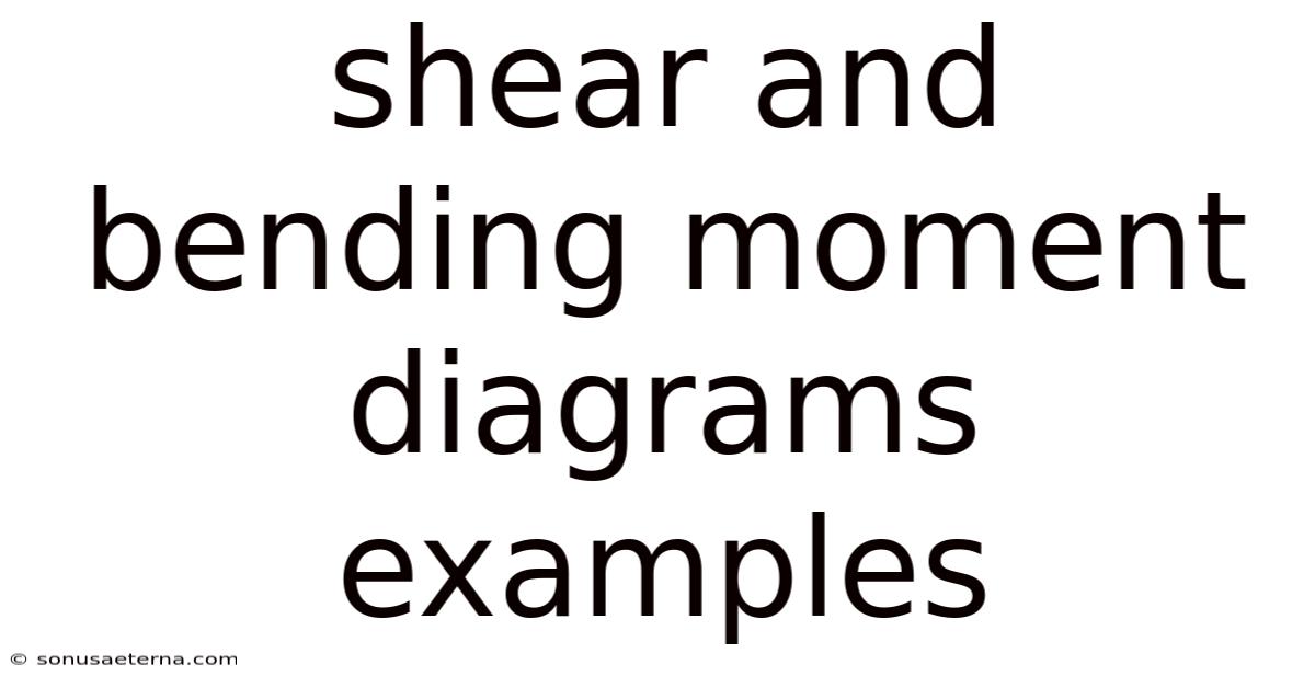 Shear And Bending Moment Diagrams Examples