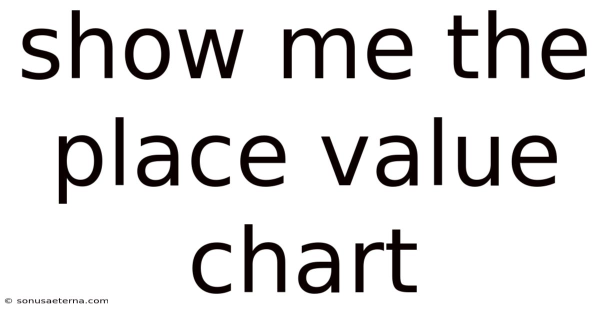 Show Me The Place Value Chart