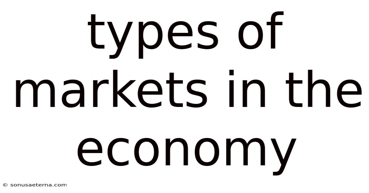 Types Of Markets In The Economy