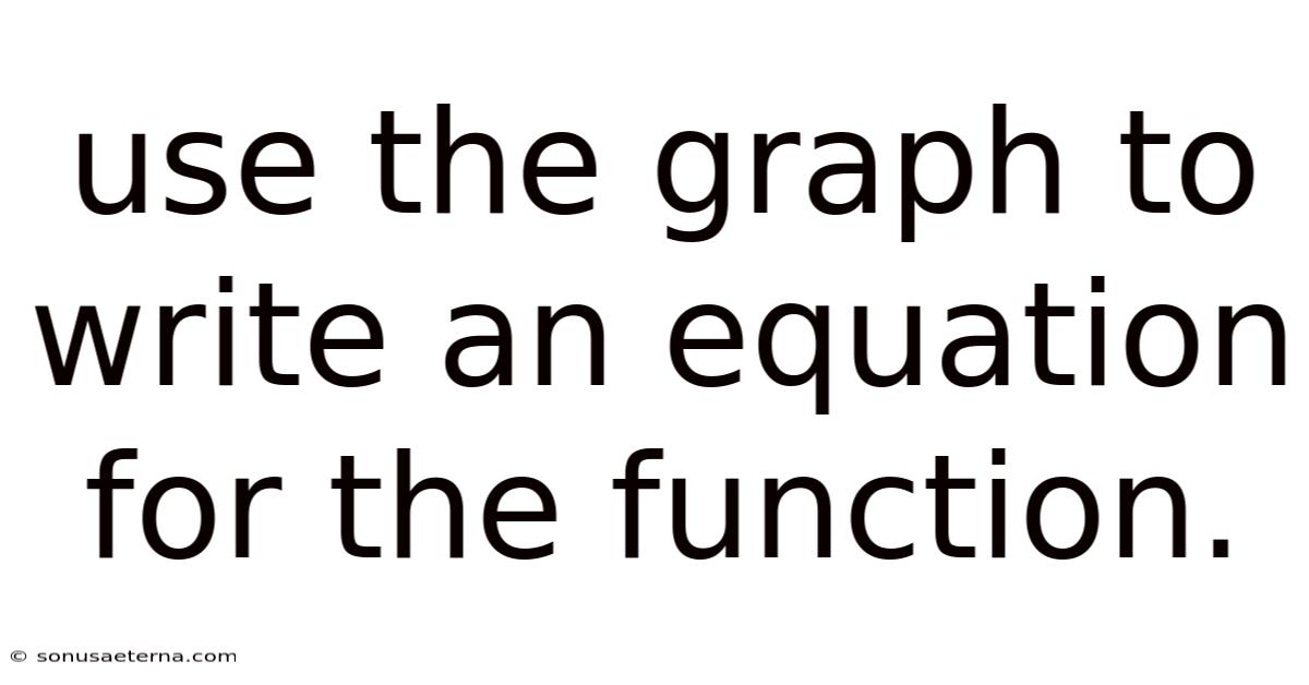Use The Graph To Write An Equation For The Function.