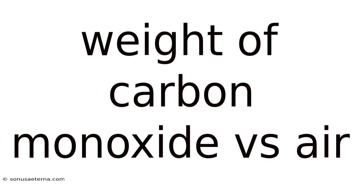 Weight Of Carbon Monoxide Vs Air