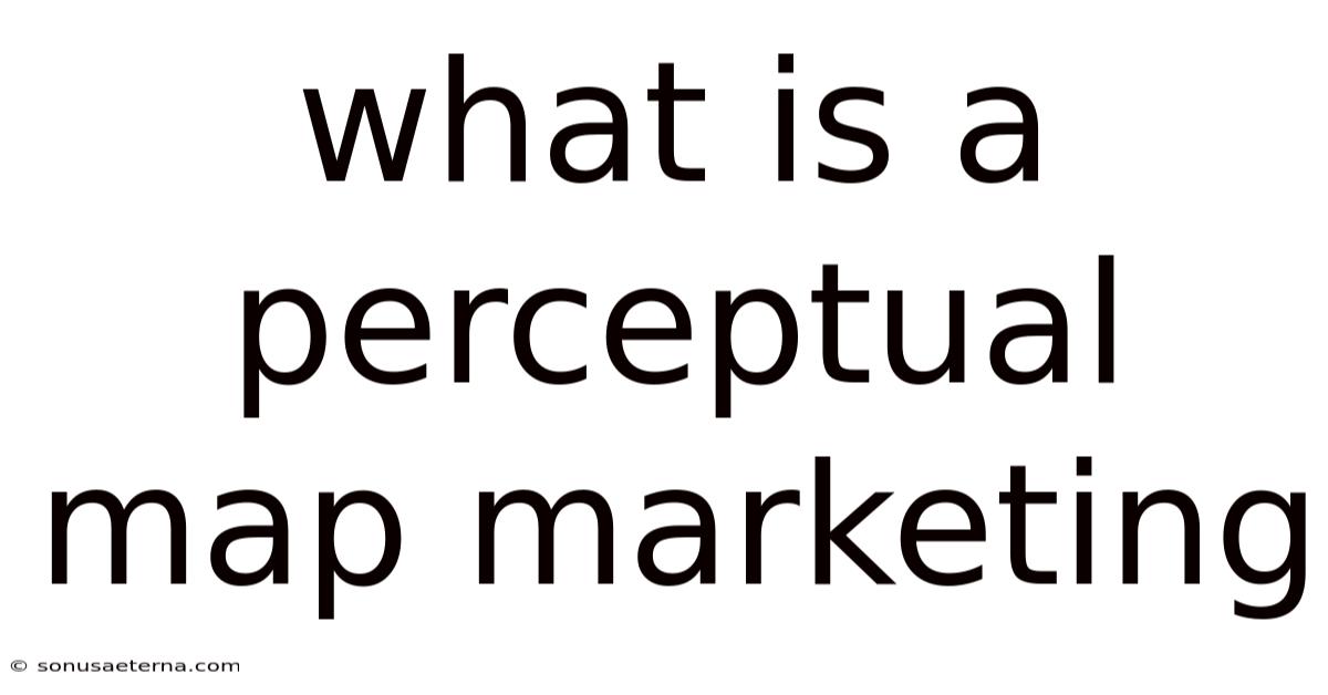 What Is A Perceptual Map Marketing