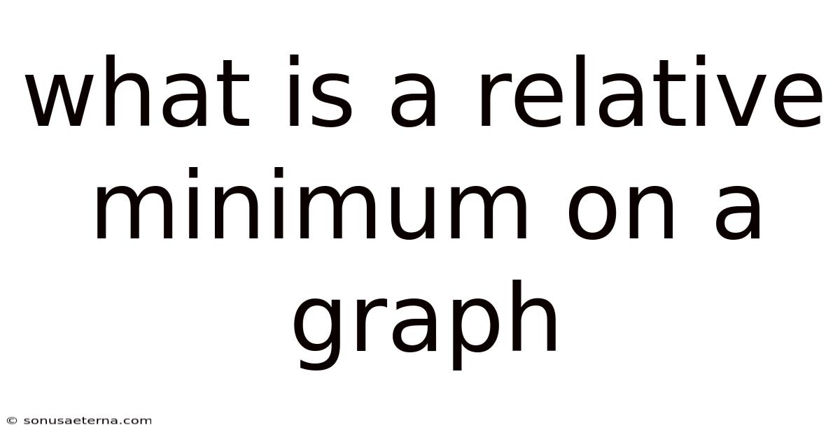 What Is A Relative Minimum On A Graph