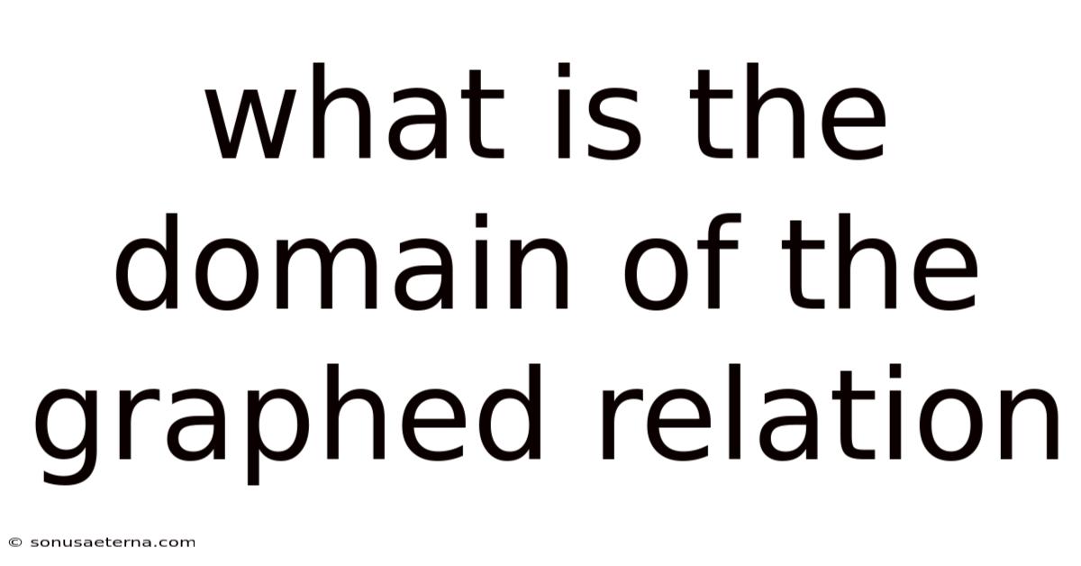 What Is The Domain Of The Graphed Relation