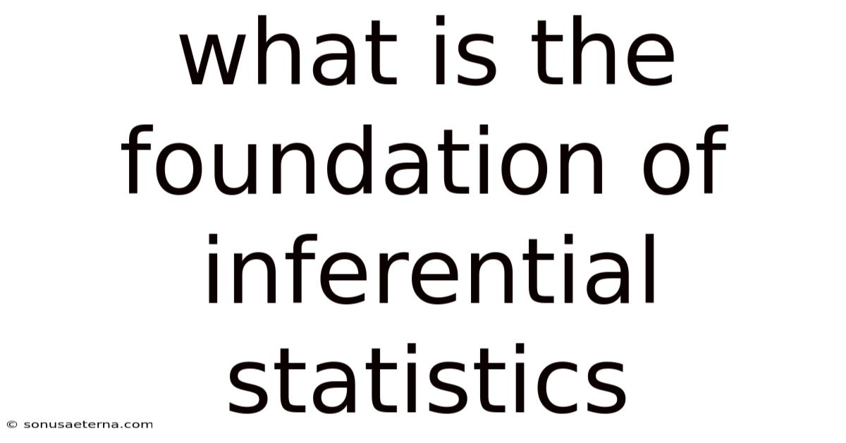 What Is The Foundation Of Inferential Statistics